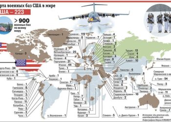 Асимметричный ответ: в чём главная слабость военных баз США?