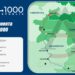 Европейский банк поддержал завершение ключевого энергопроекта Кыргызстана