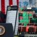 Казахстан и Узбекистан попали в поле зрения США из-за китайского транзита